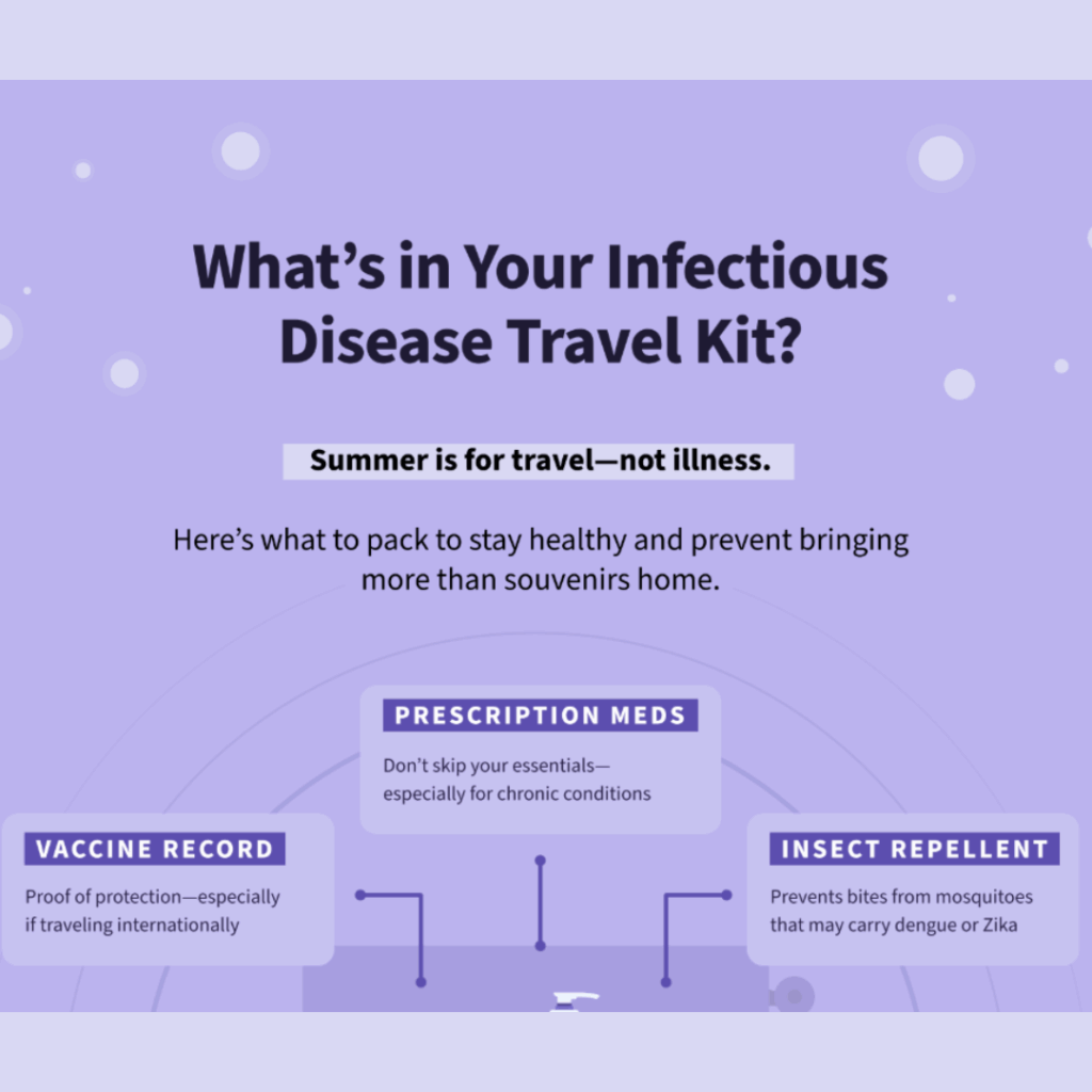 What's in your infectious disease travel kit?