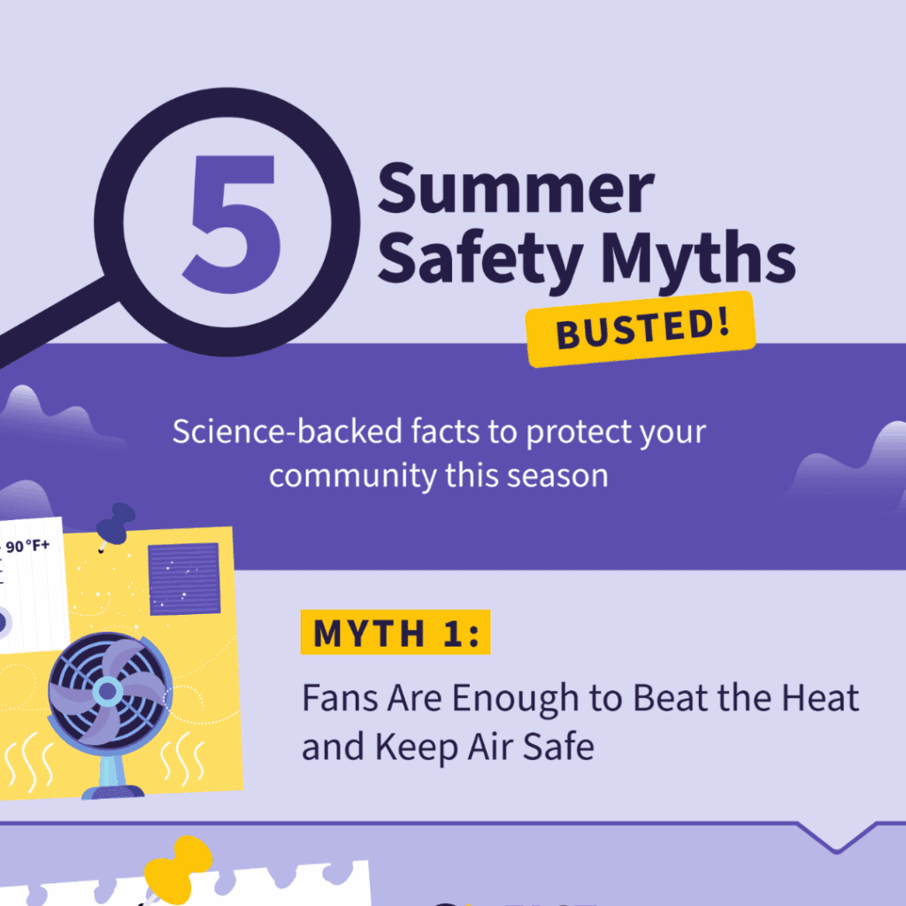 5 Summer Safety Myths Busted